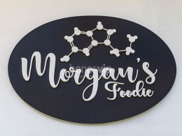 Morgans Foodie - Candelaria
