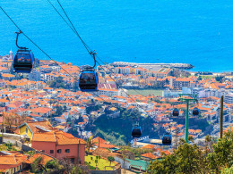 Tourismile - Tenerife